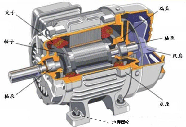 如何處理電機機體溫度過高的問題？——西安泰富西瑪電機（西安西瑪電機集團股份有限公司）官方網站