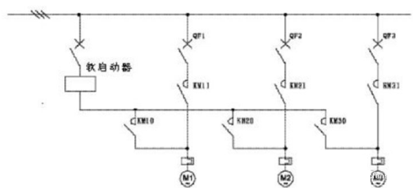 電機軟啟動器工作原理、工藝流程、故障分析、接線圖——西安泰富西瑪電機（西安西瑪電機集團股份有限公司）官方網站