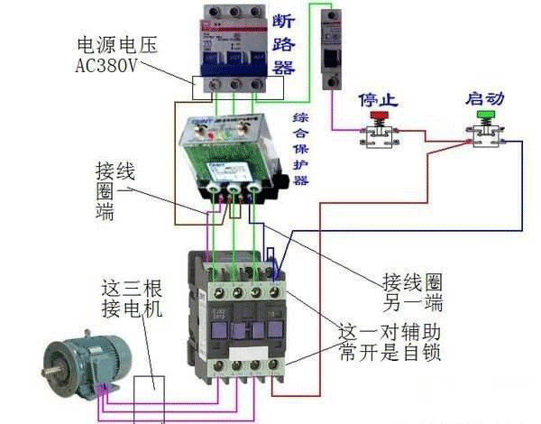 西安西瑪電機燒壞測量方法及預防。