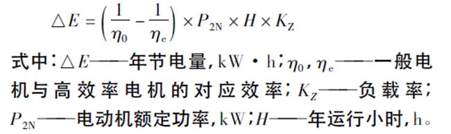 西瑪電機在鹽化工企業如何實現節能？