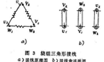 三相異步電動機的兩種接線方法?！靼膊﹨R儀器儀表有限公司